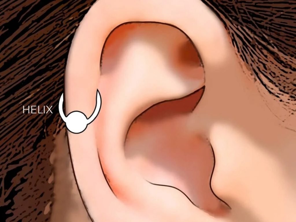 where is the helix piercing located